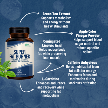 Super Fat Burner - Right Element®